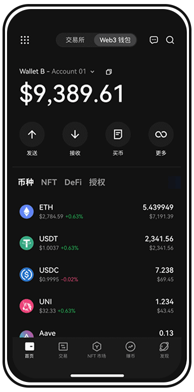 usdt页面展示